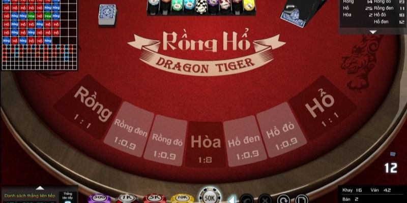 vip win xổ số thứ sáu