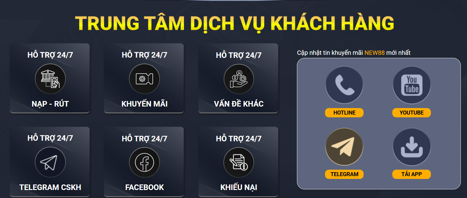 vip win YGR Bắn cá